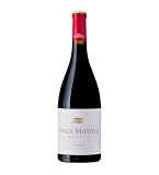 Finca Martelo 2019