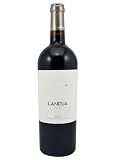Landua 2021