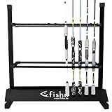 FISHN® Soporte de caña para 24 cañas de Pescar Fabricadas en Aluminio, portacañas, portacañas de Pesca - 72 x 70 x 30 cm (Negro)
